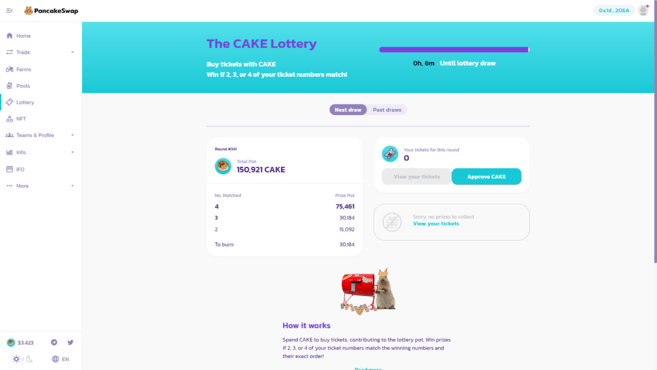 הגרלות בPancakeSwap